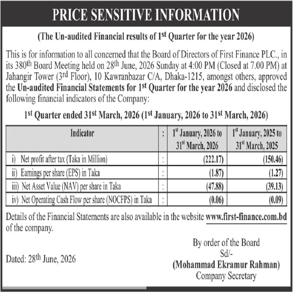 FFPLC has published  Un-audited Financial Statements for 1st Quarter for the year 2026.