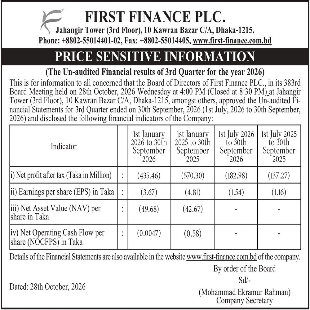 Price Sensitive Information (PSI) for un-audited financial statements of 3rd quarter 2026