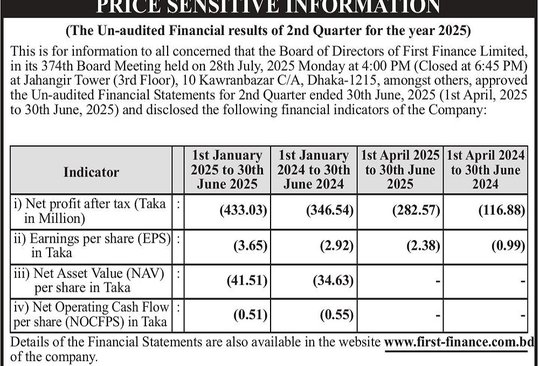 First Finance PRICE SENSITIVE-25.jpg_1000.jpg